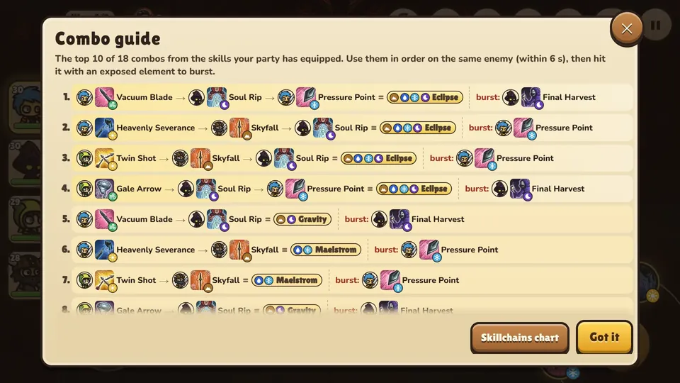 The Combo Guide listing the party's ten best skillchains